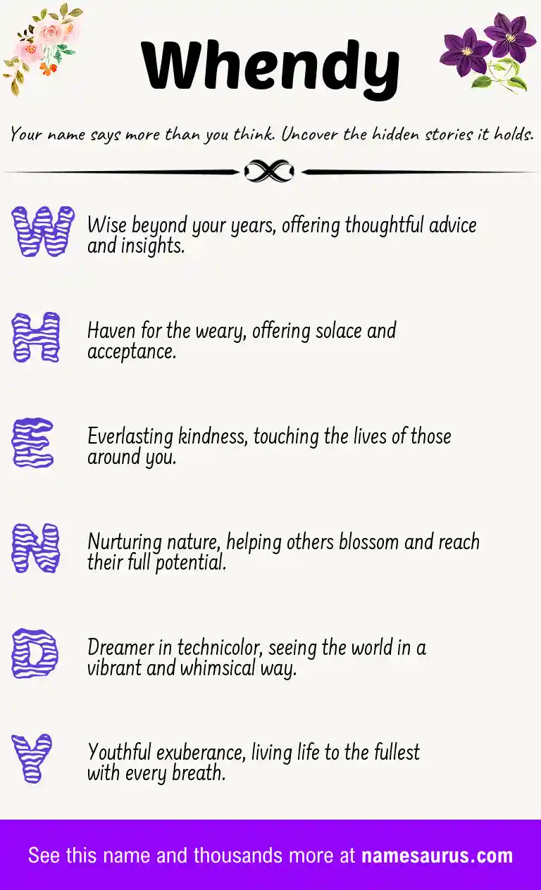 Acrostic poem about Whendy.