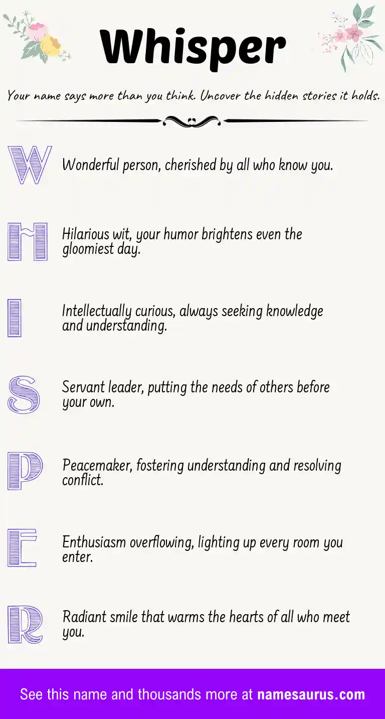 Acrostic poem about Whisper.
