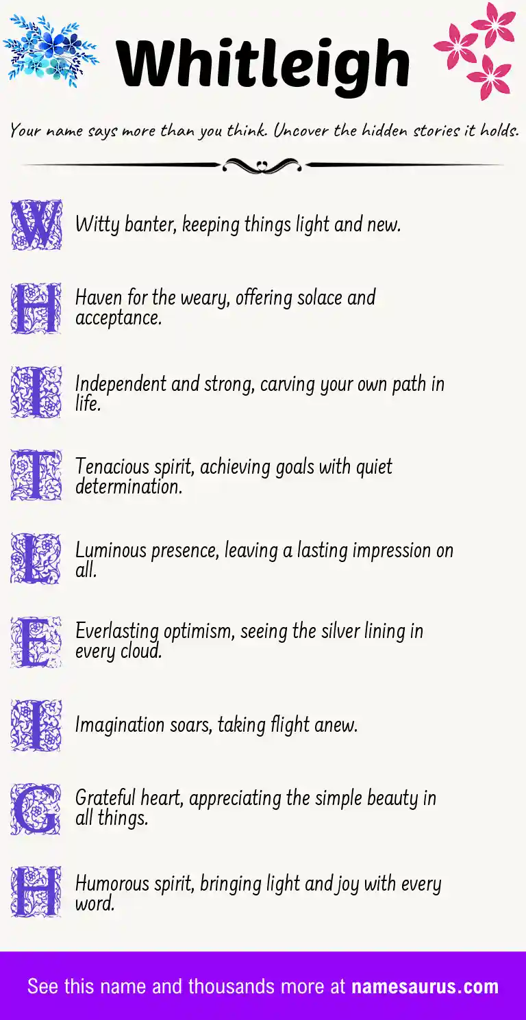 Acrostic poem about Whitleigh.