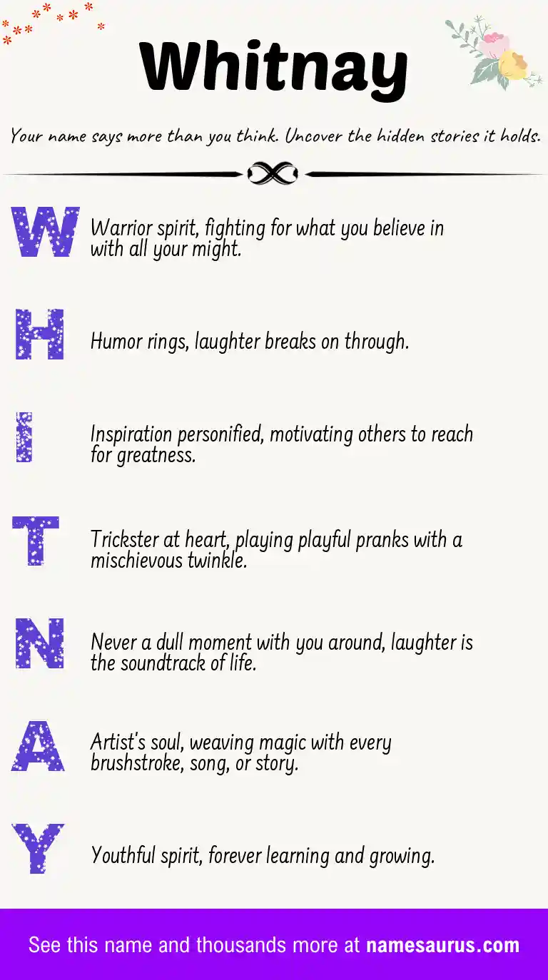 Acrostic poem about Whitnay.