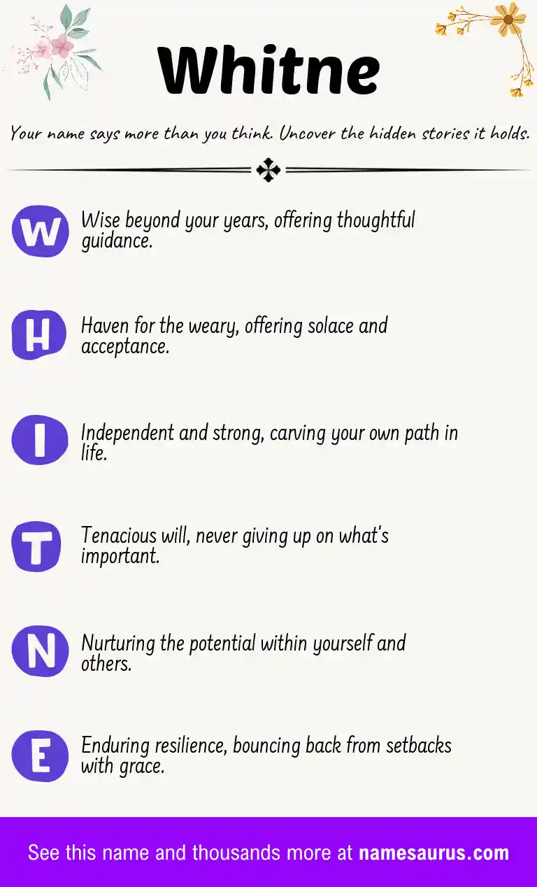 Acrostic poem about Whitne.