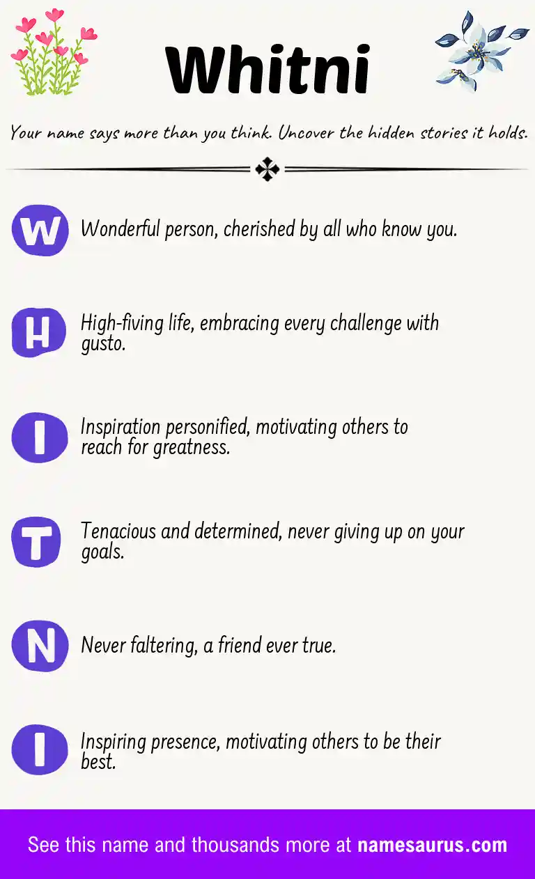 Acrostic poem about Whitni.