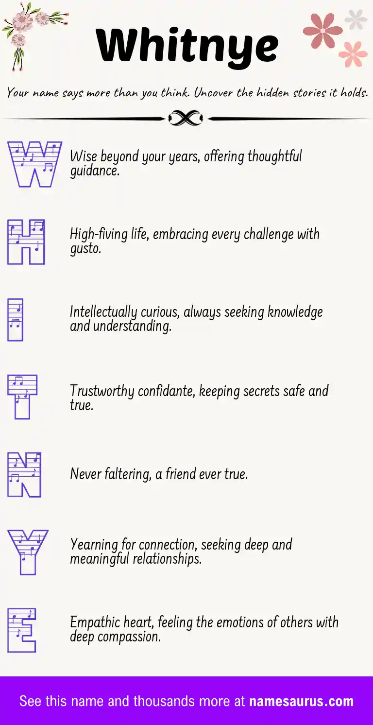 Acrostic poem about Whitnye.