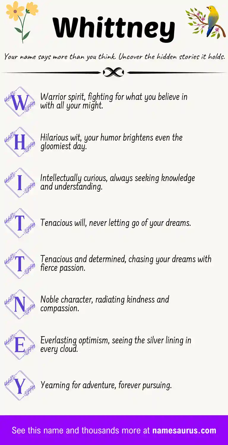 Acrostic poem about Whittney.