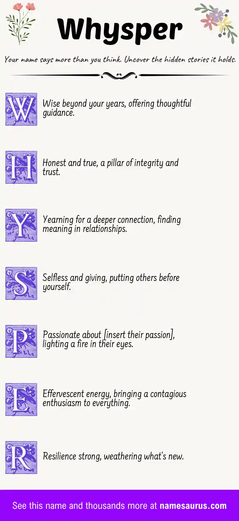 Acrostic poem about Whysper.
