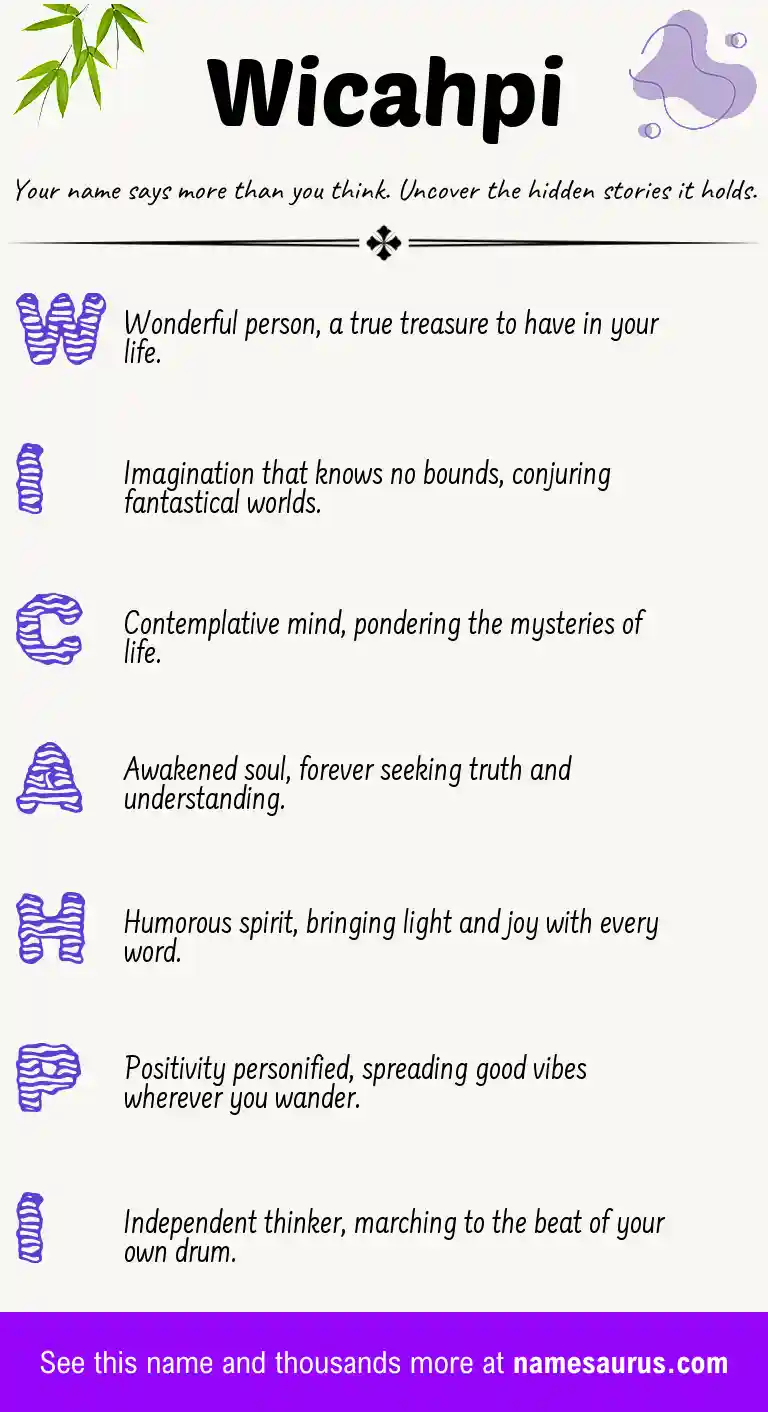 Acrostic poem about Wicahpi.
