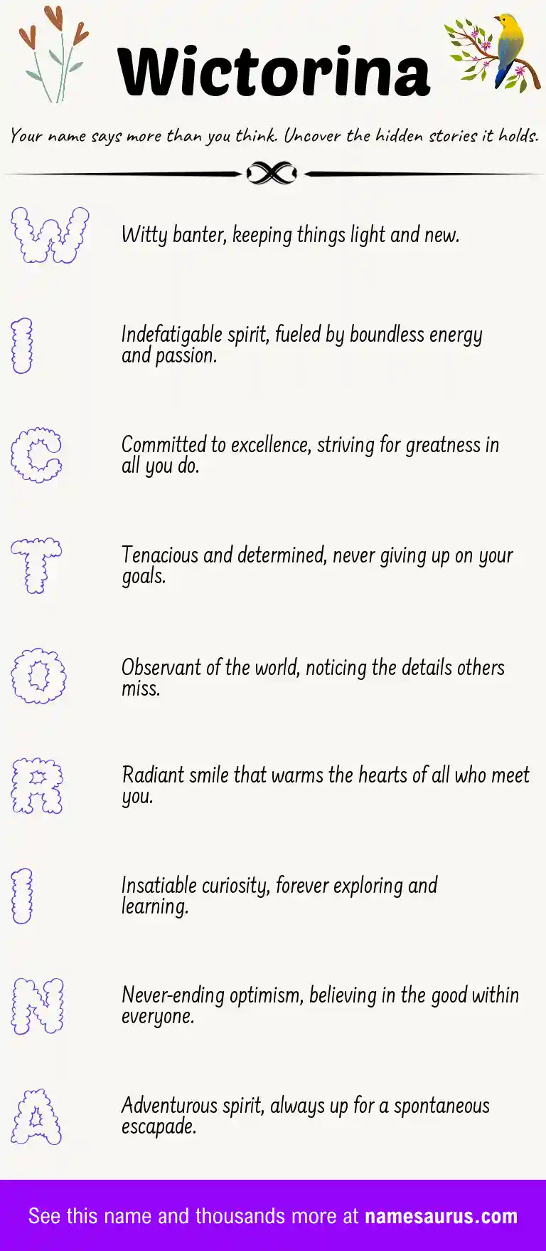 Acrostic poem about Wictorina.