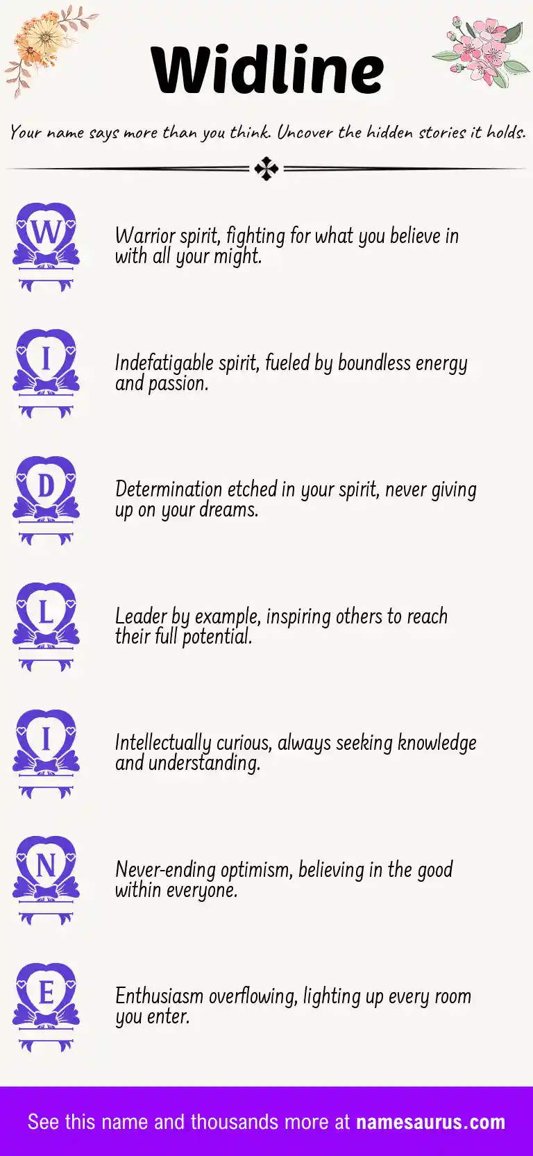 Acrostic poem about Widline.