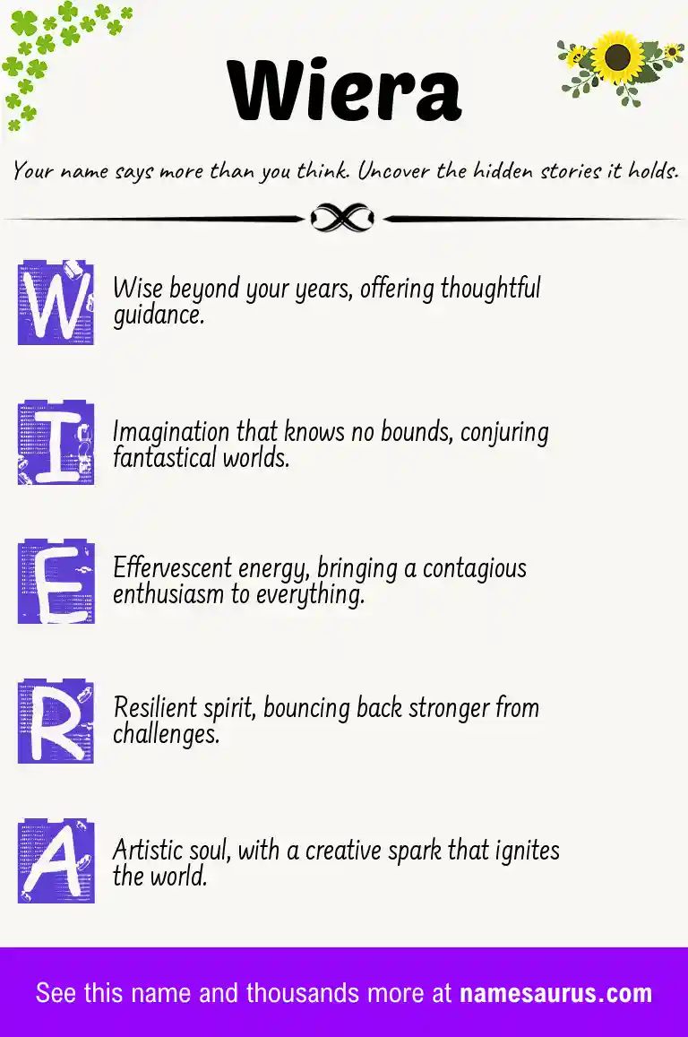 Acrostic poem about Wiera.