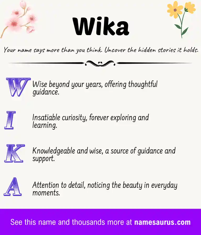 Acrostic poem about Wika.