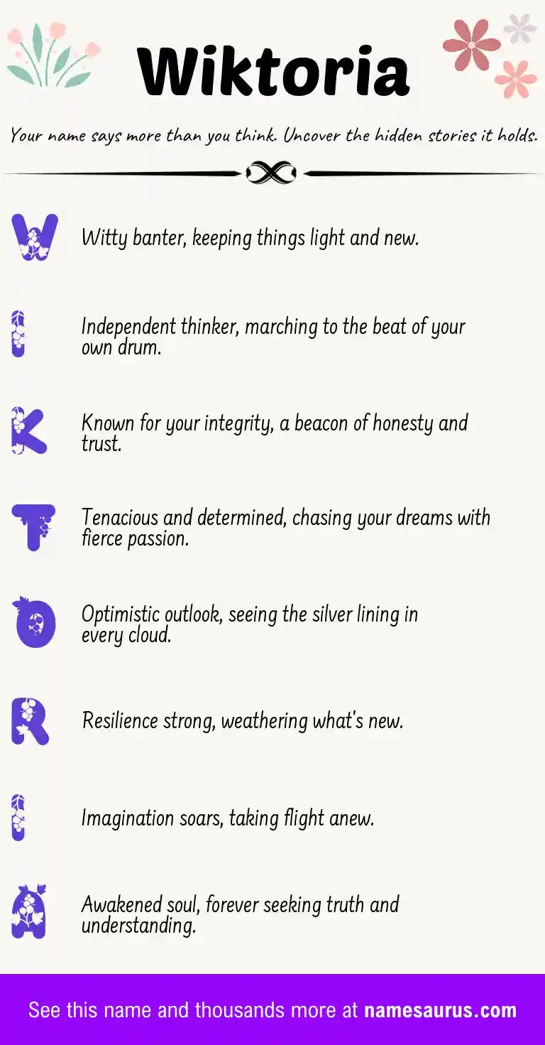 Acrostic poem about Wiktoria.