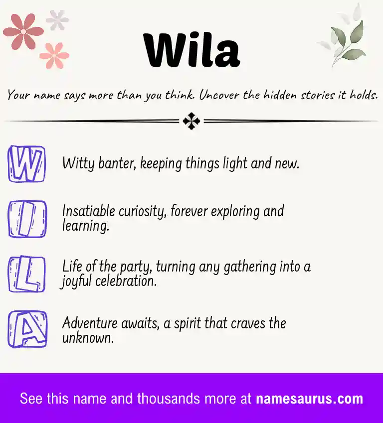 Acrostic poem about Wila.