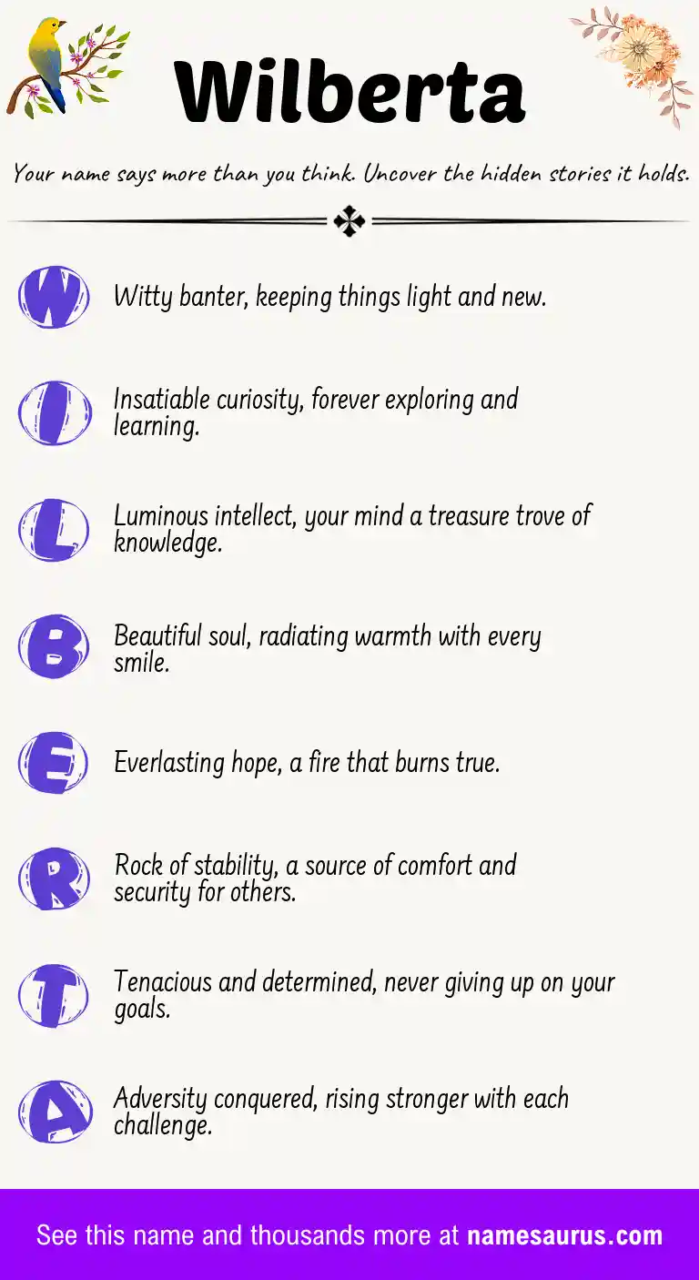 Acrostic poem about Wilberta.