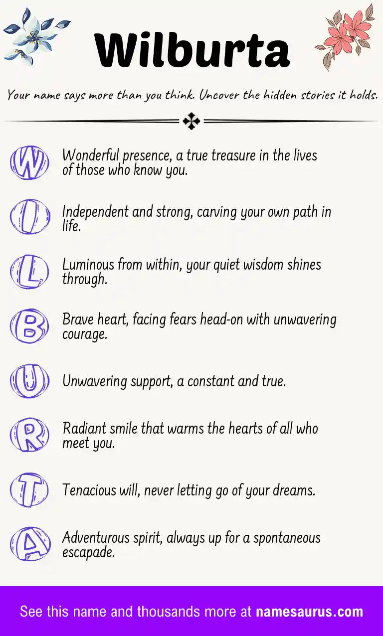 Acrostic poem about Wilburta.