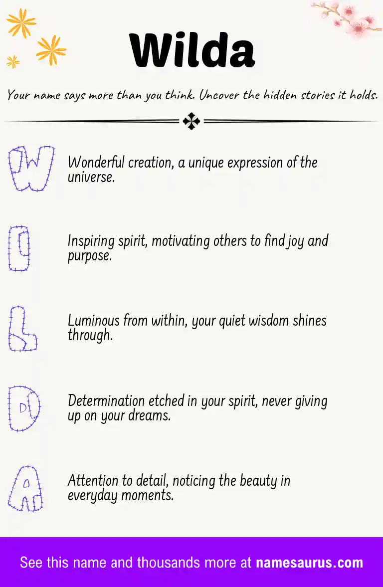 Acrostic poem about Wilda.