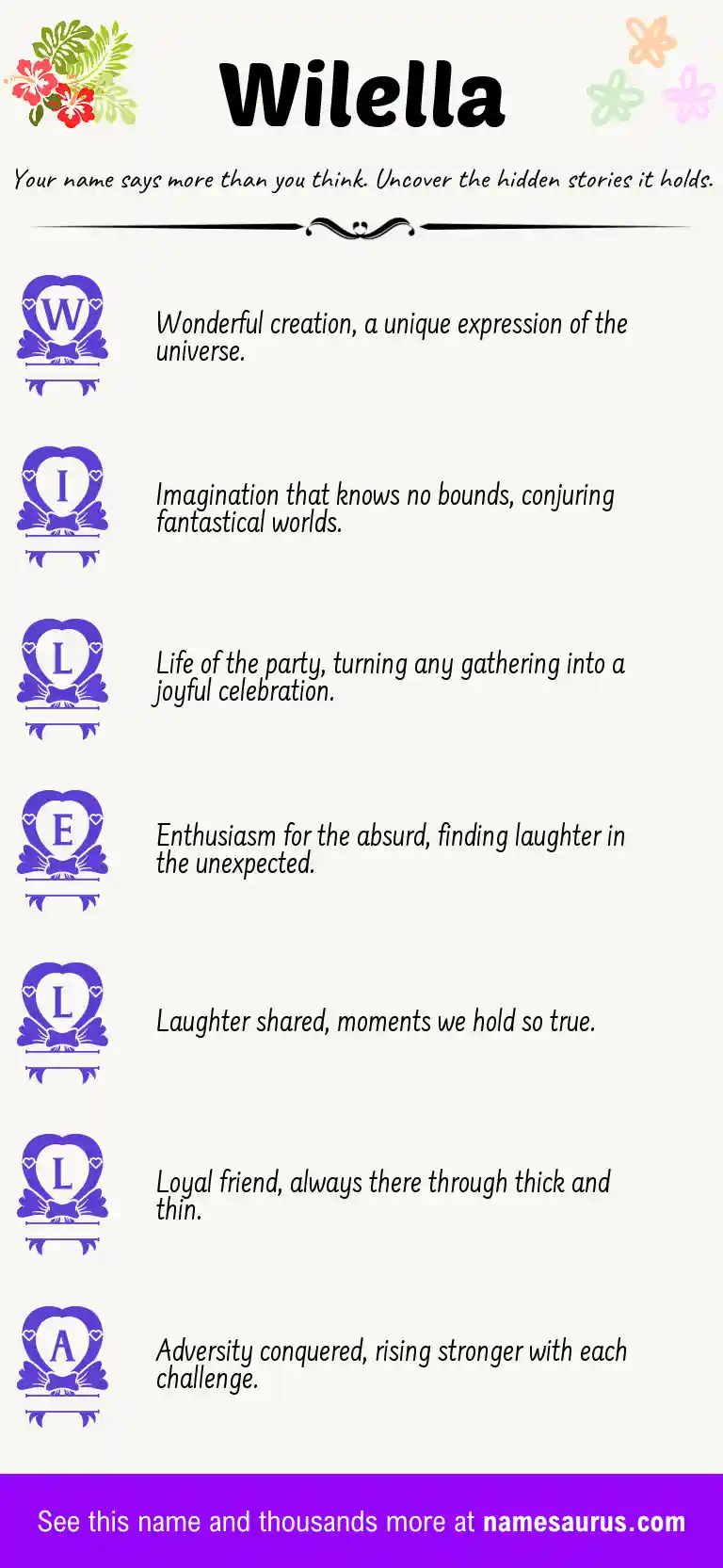 Acrostic poem about Wilella.