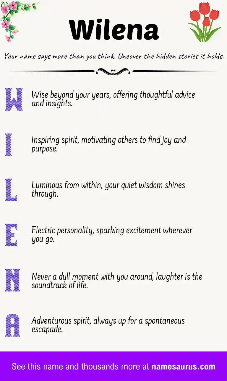 Acrostic poem about Wilena.