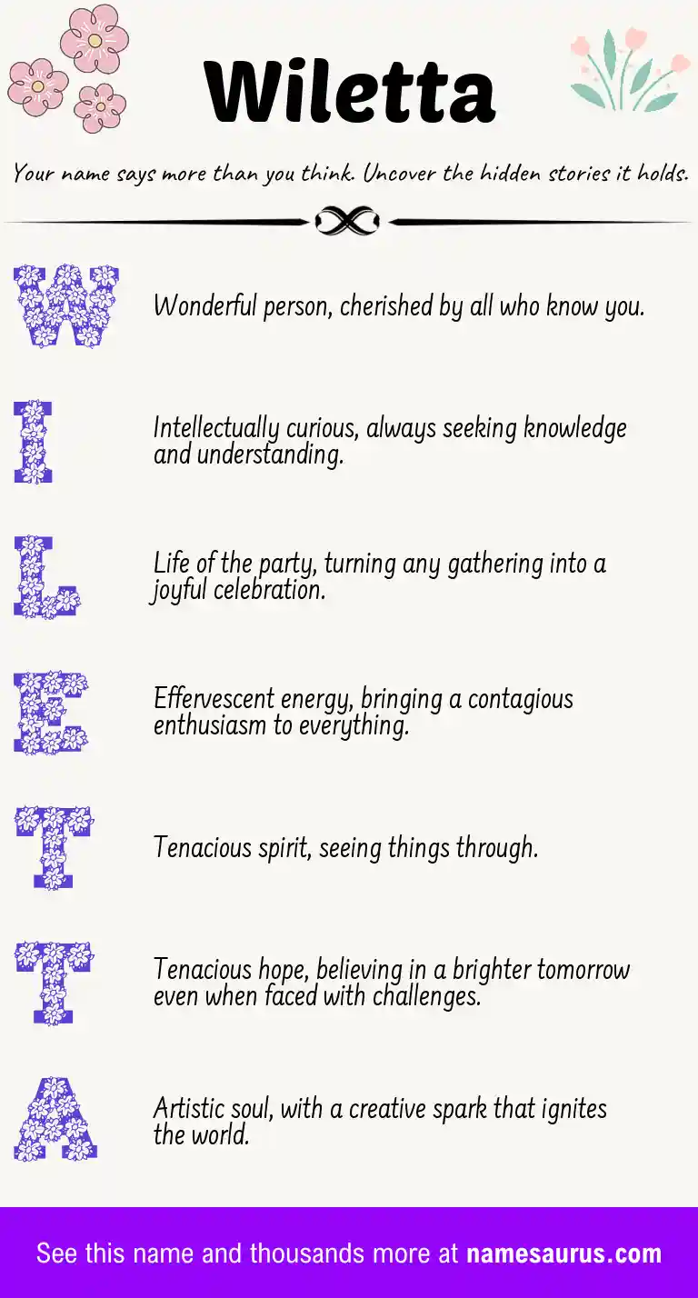 Acrostic poem about Wiletta.