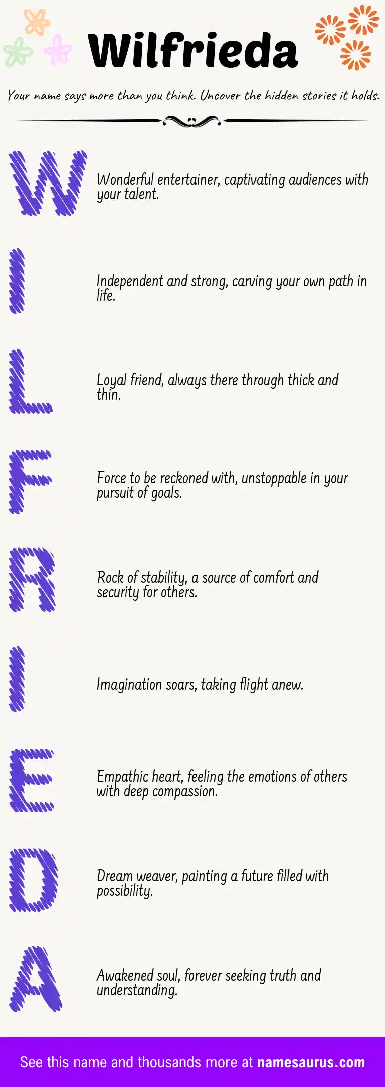 Acrostic poem about Wilfrieda.
