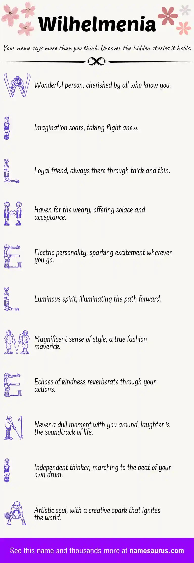 Acrostic poem about Wilhelmenia.