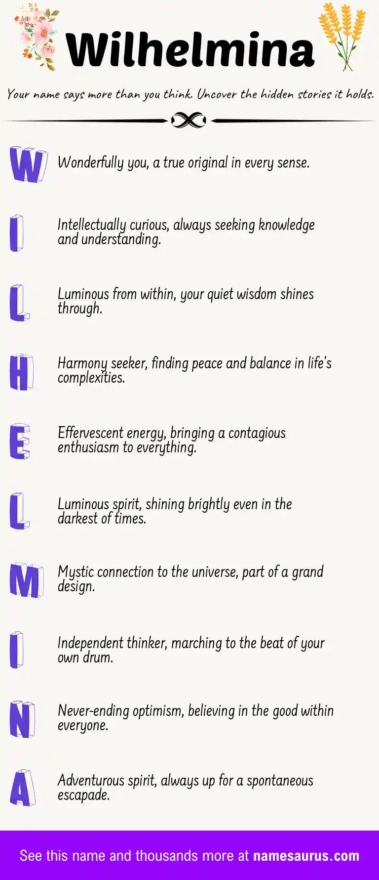Acrostic poem about Wilhelmina.