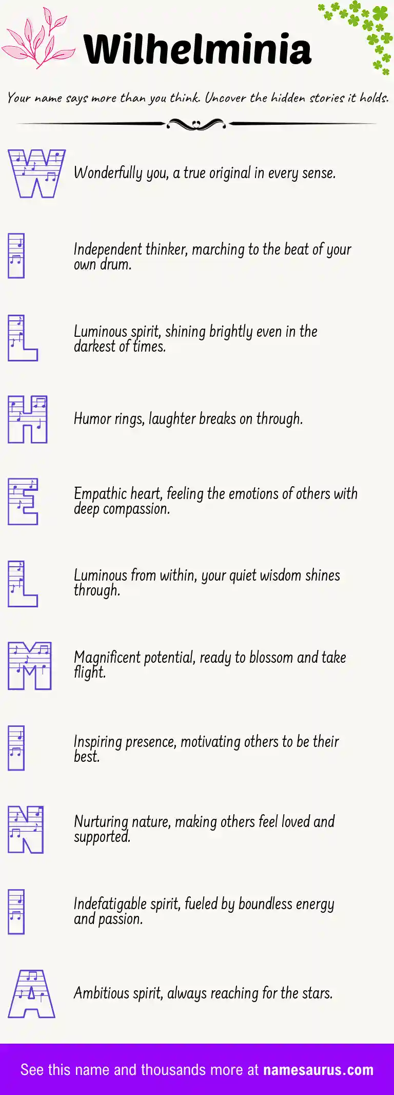 Acrostic poem about Wilhelminia.