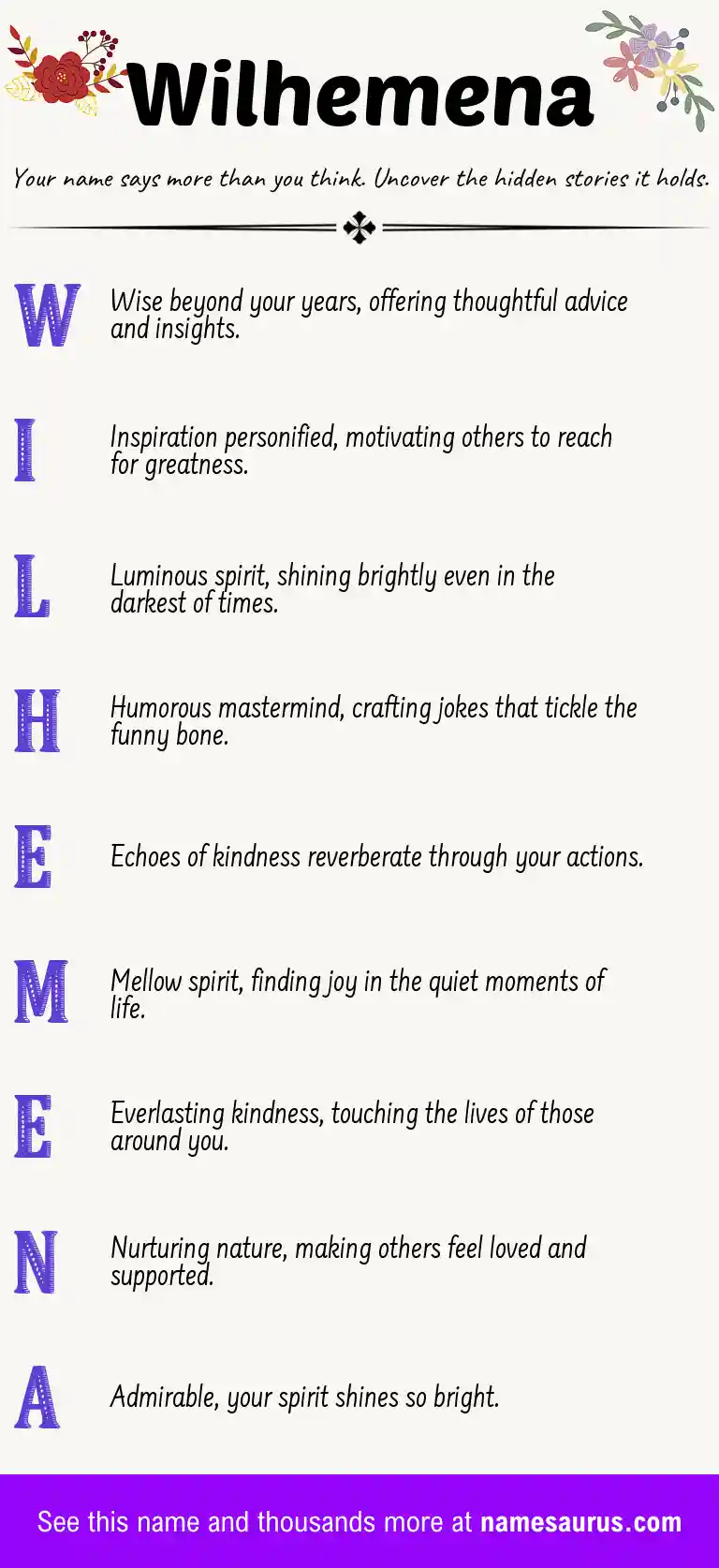 Acrostic poem about Wilhemena.