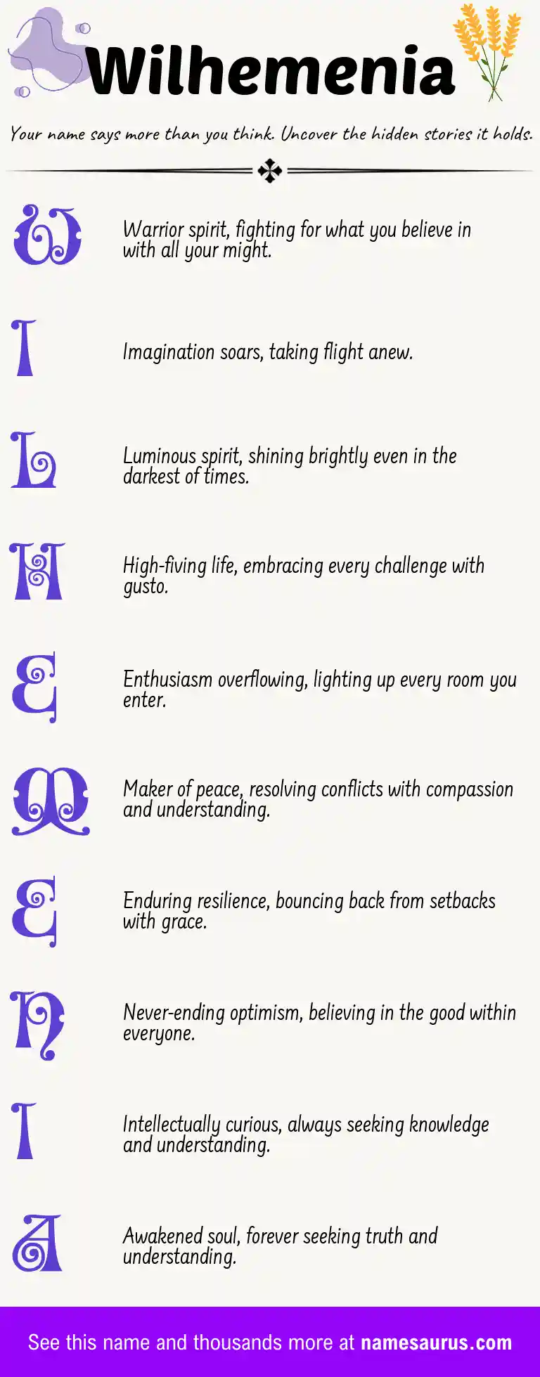 Acrostic poem about Wilhemenia.