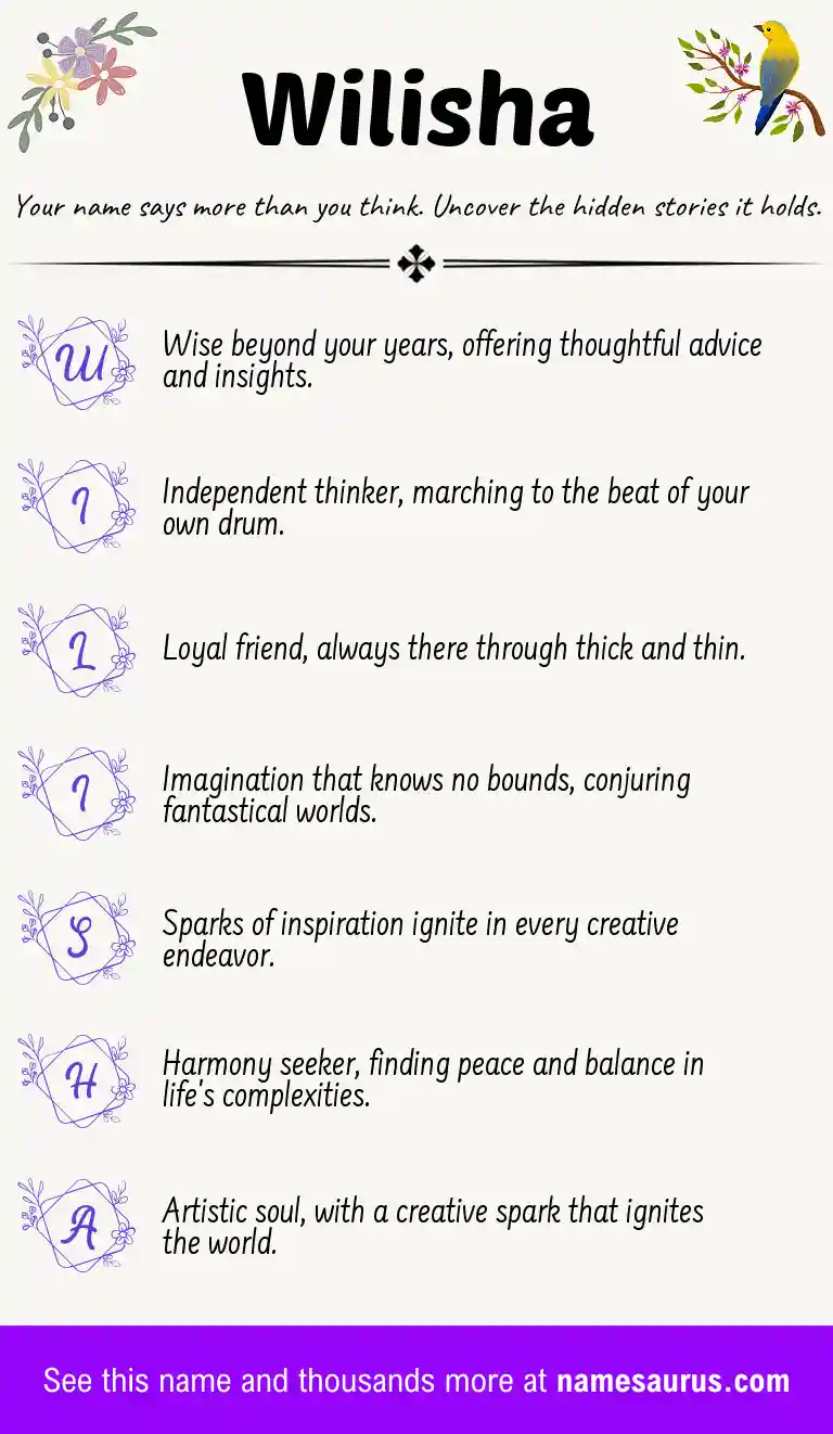 Acrostic poem about Wilisha.