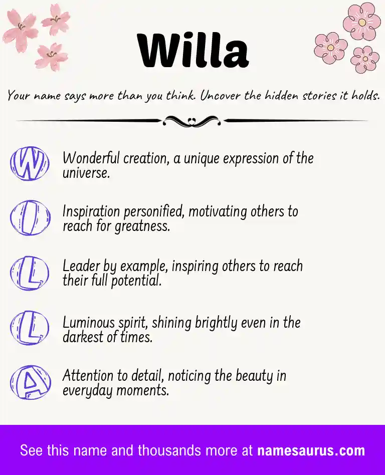 Acrostic poem about Willa.