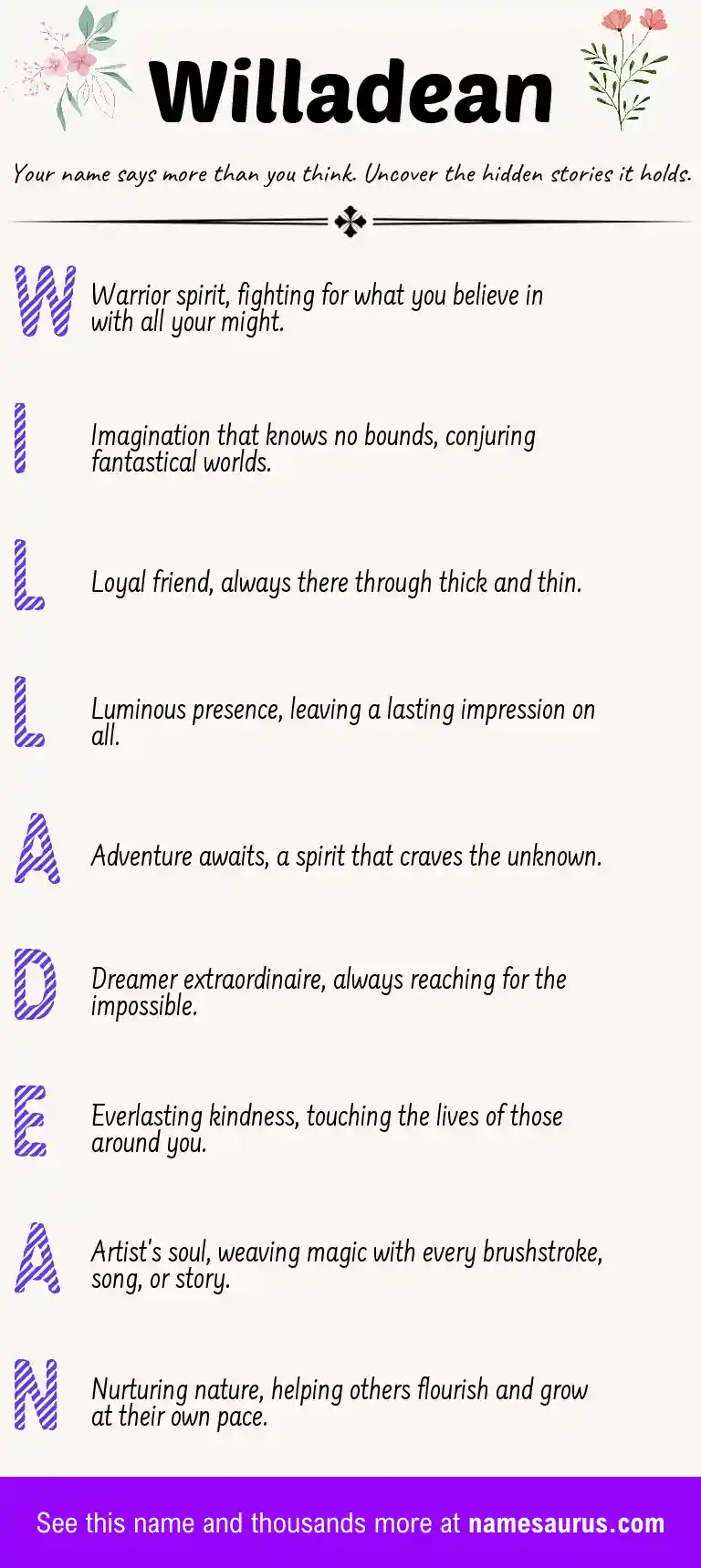 Acrostic poem about Willadean.