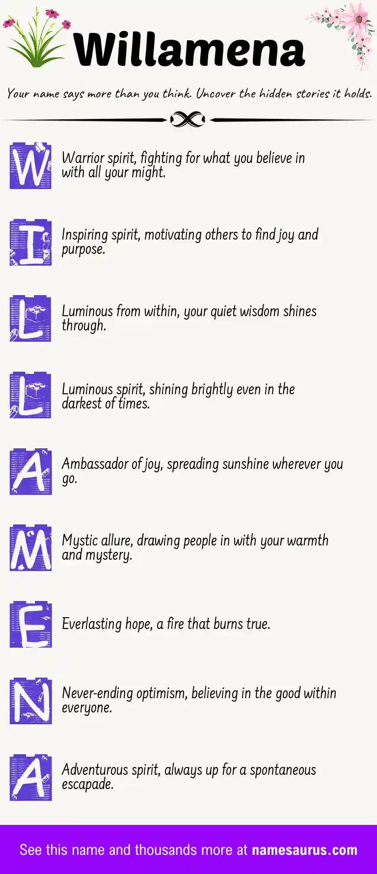 Acrostic poem about Willamena.