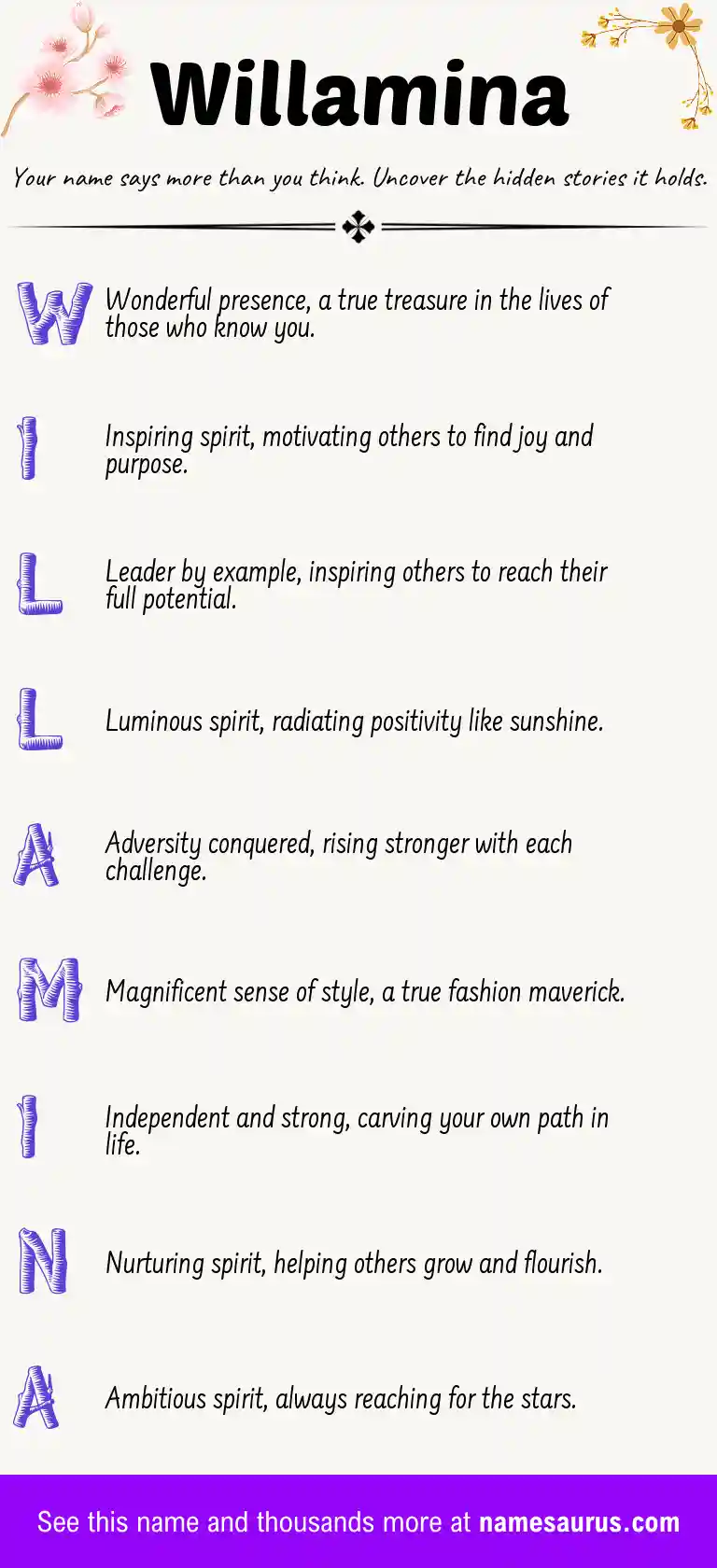 Acrostic poem about Willamina.
