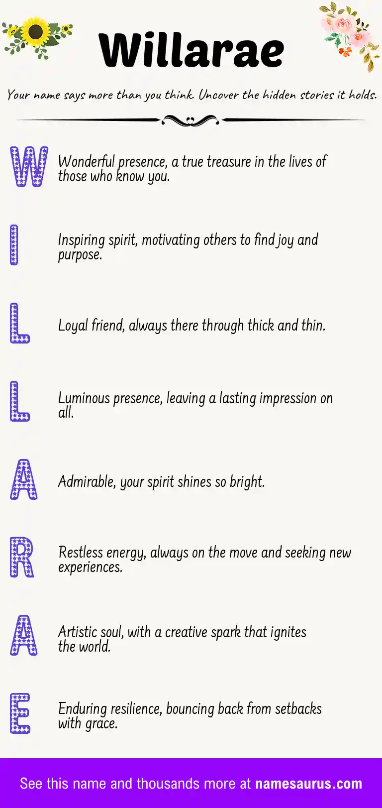 Acrostic poem about Willarae.
