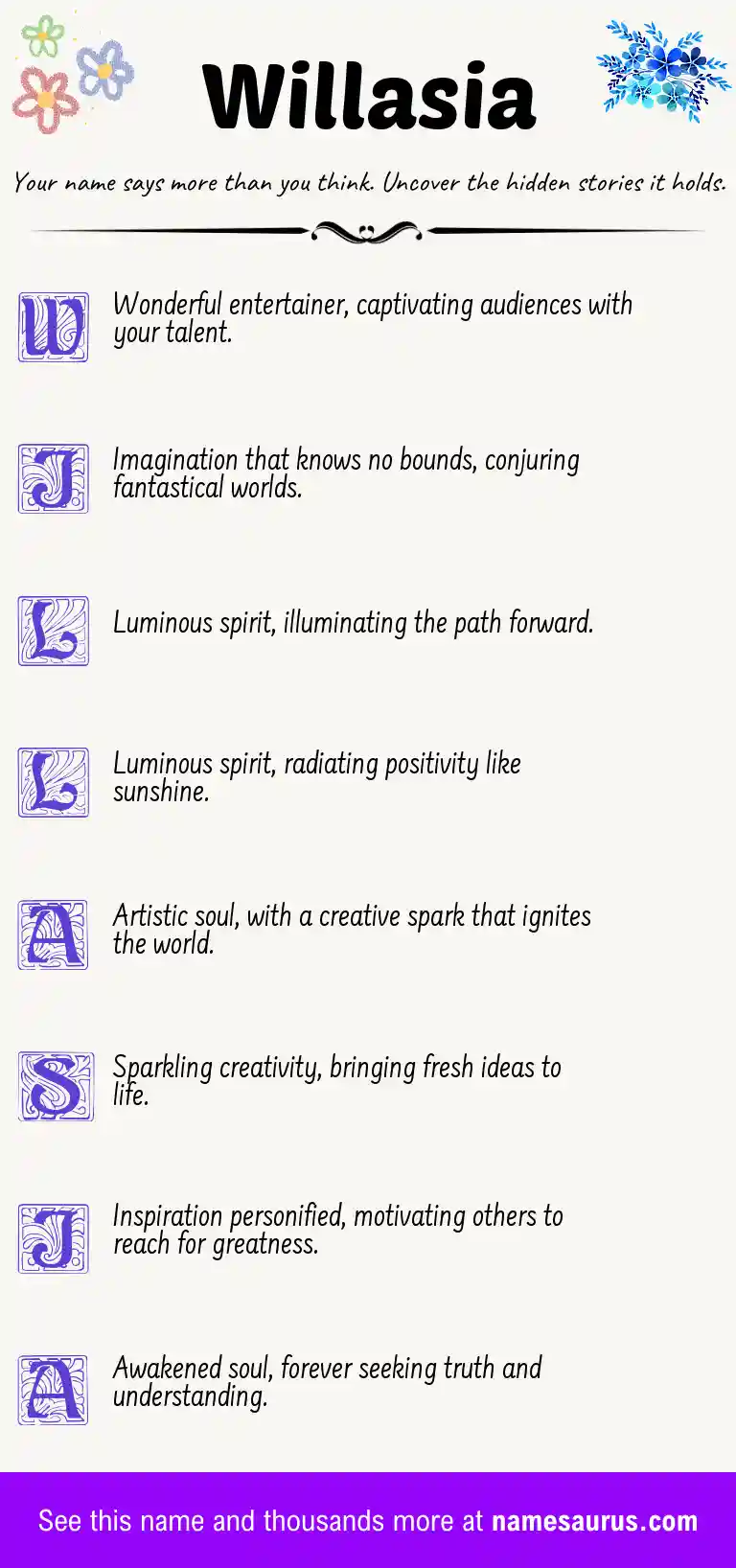 Acrostic poem about Willasia.