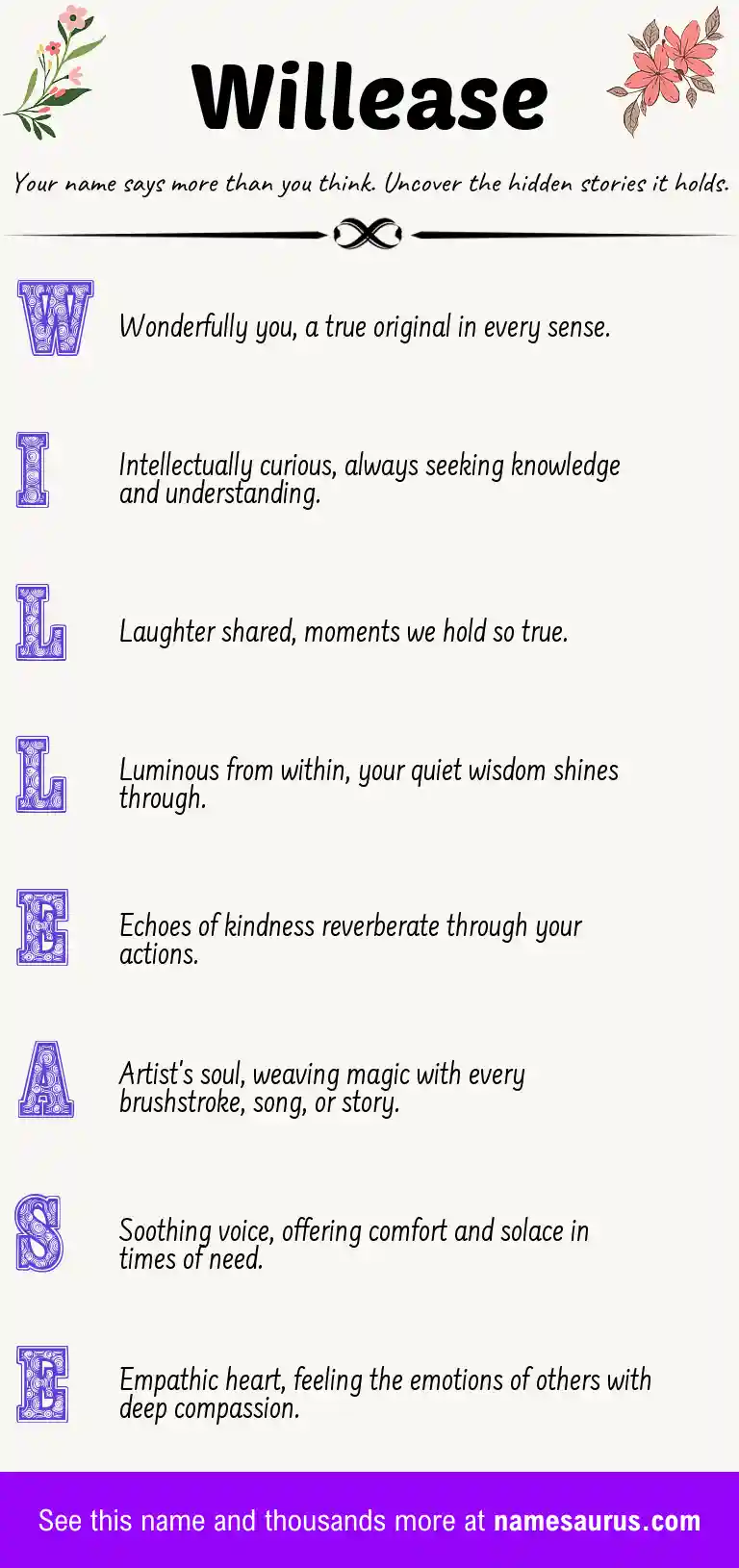 Acrostic poem about Willease.