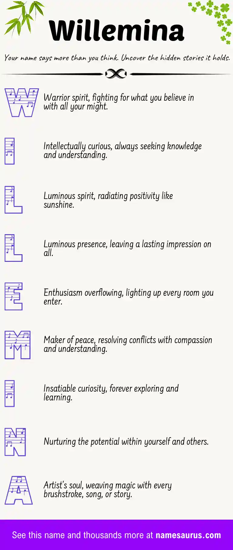 Acrostic poem about Willemina.
