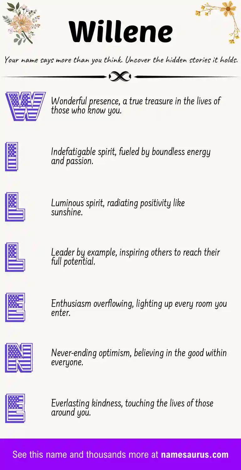 Acrostic poem about Willene.