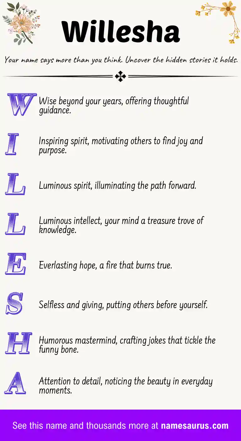 Acrostic poem about Willesha.