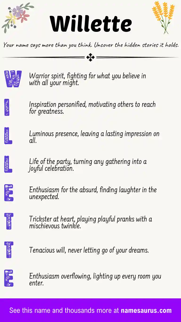 Acrostic poem about Willette.