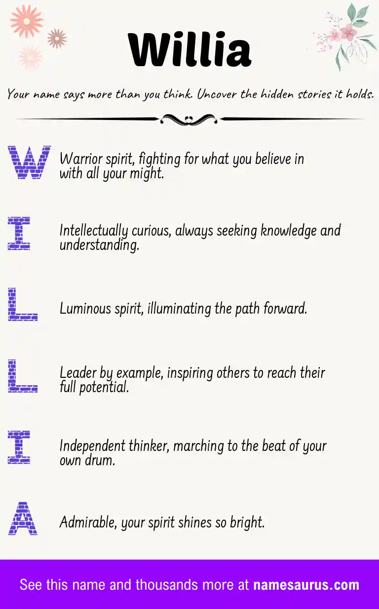 Acrostic poem about Willia.