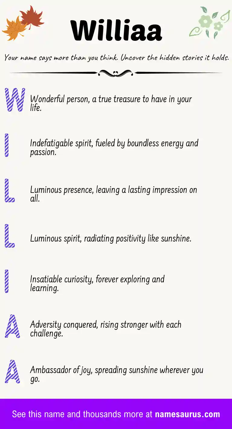 Acrostic poem about Williaa.