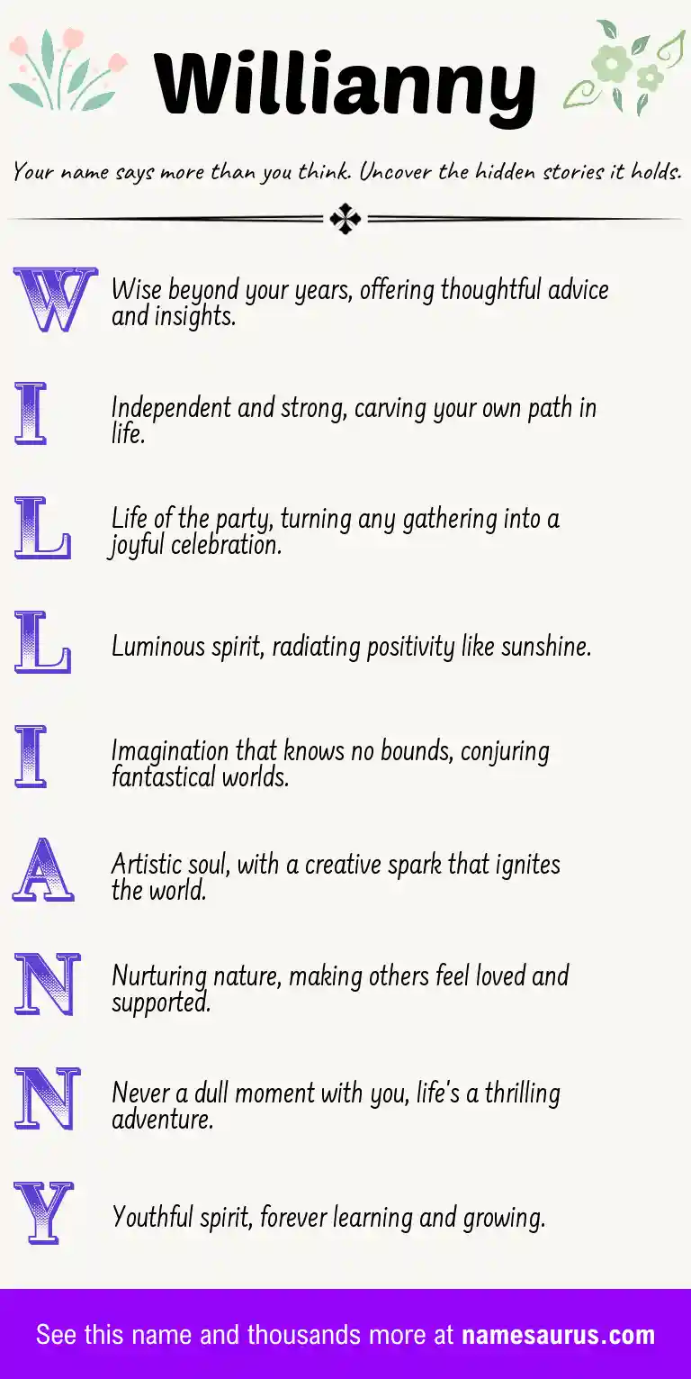 Acrostic poem about Willianny.