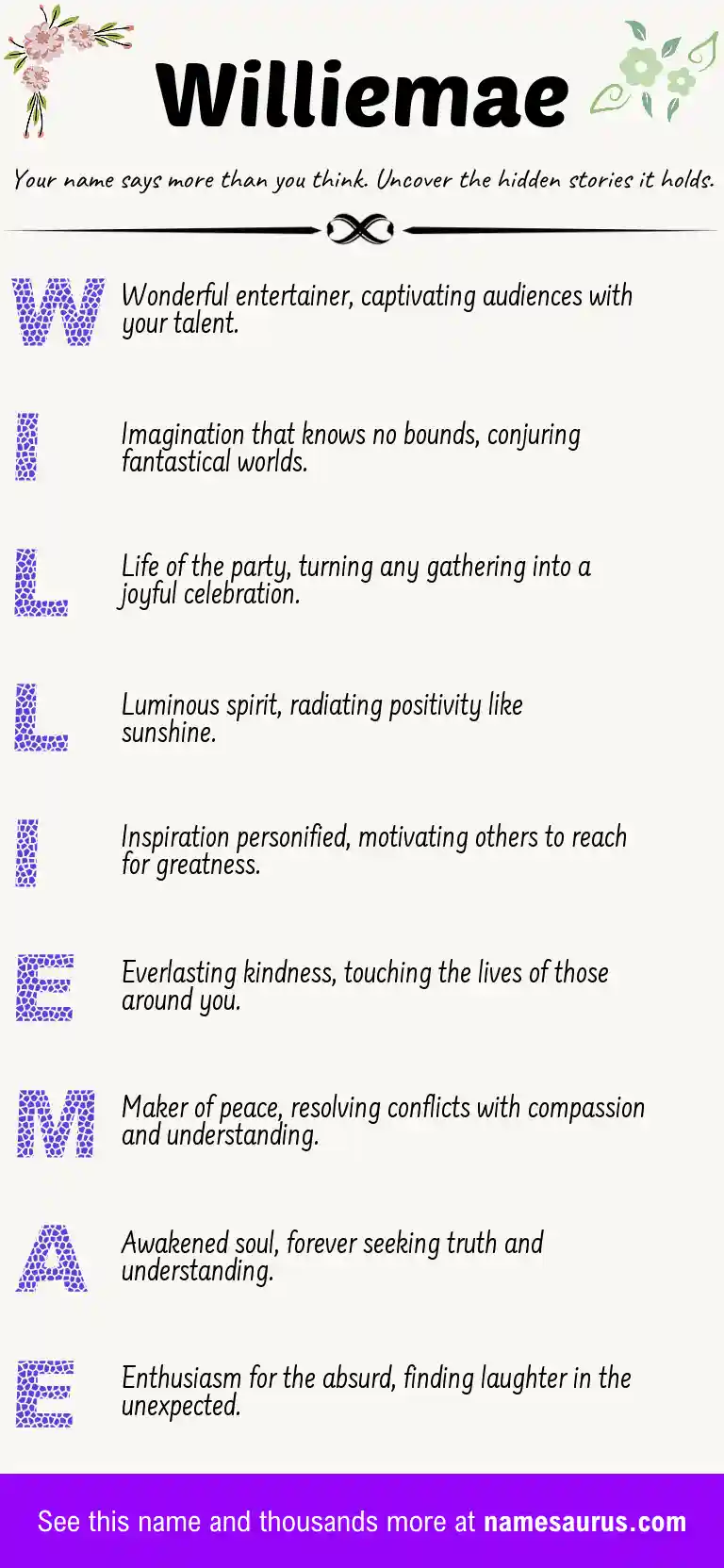 Acrostic poem about Williemae.
