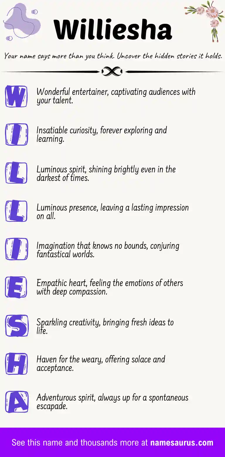 Acrostic poem about Williesha.