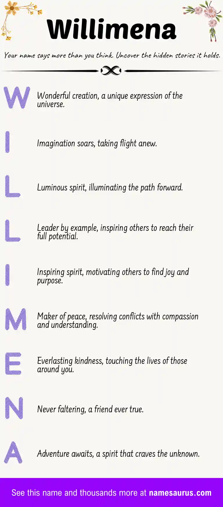 Acrostic poem about Willimena.