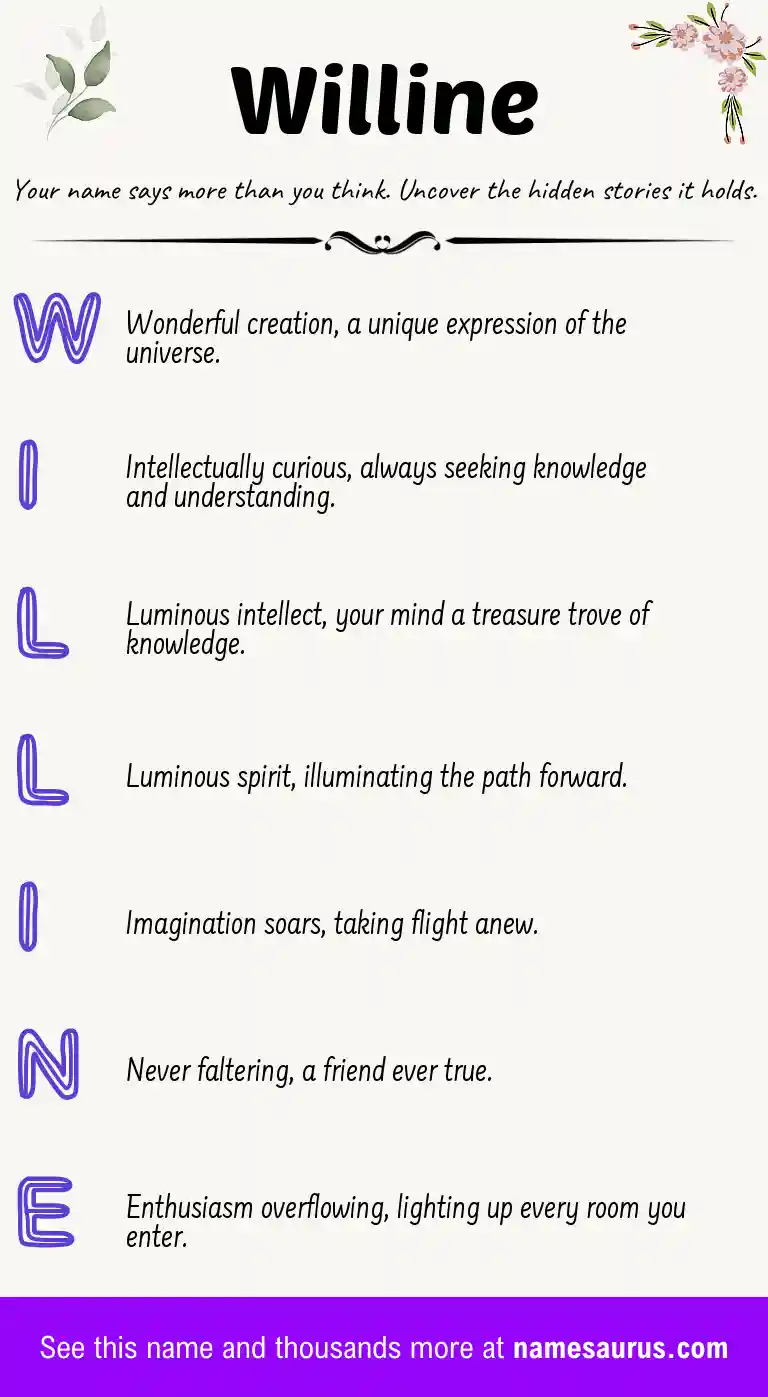 Acrostic poem about Willine.