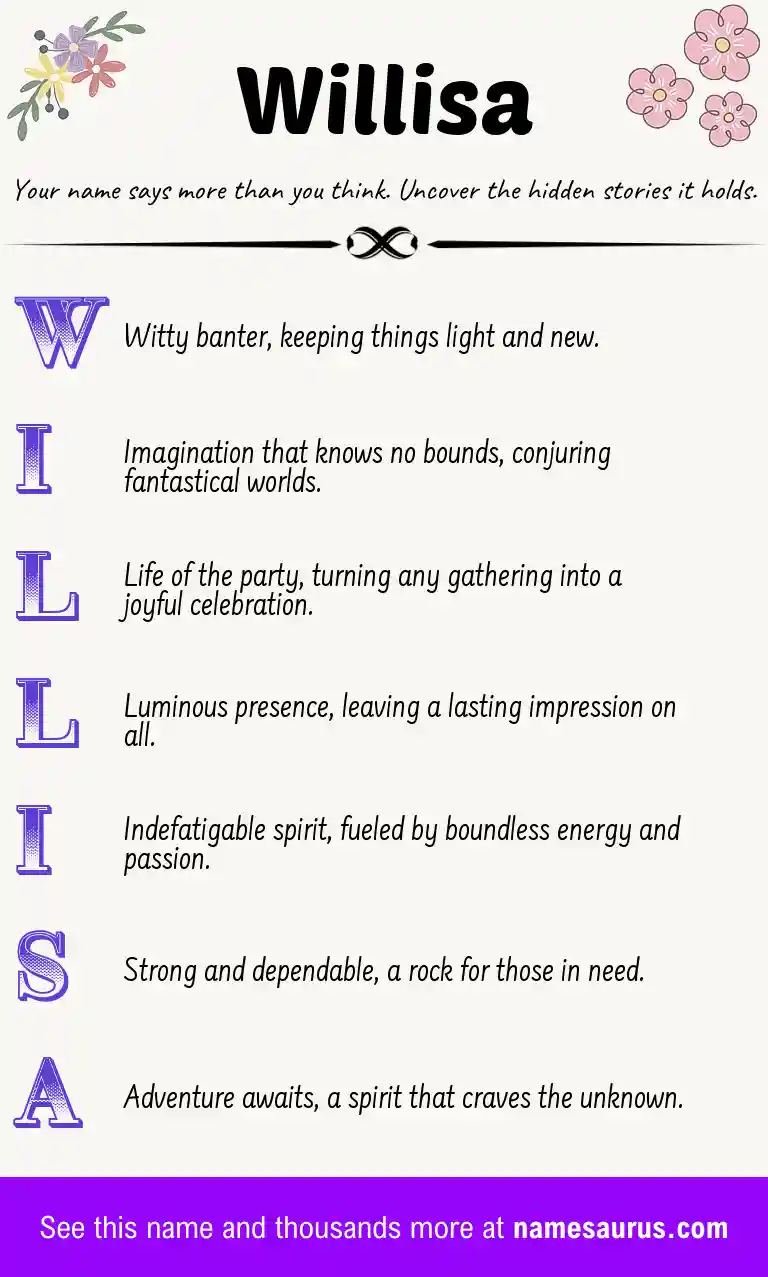 Acrostic poem about Willisa.