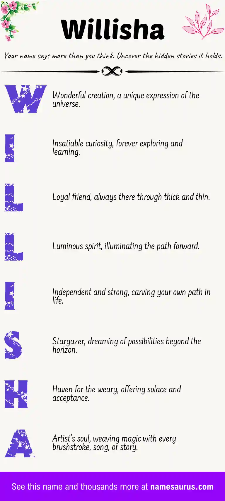 Acrostic poem about Willisha.