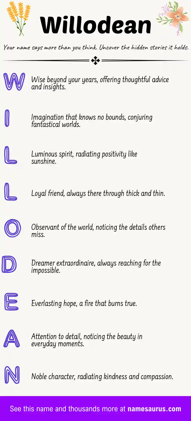 Acrostic poem about Willodean.